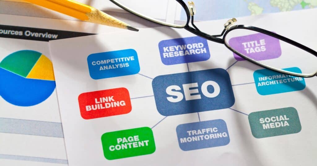 שיפור SEO
